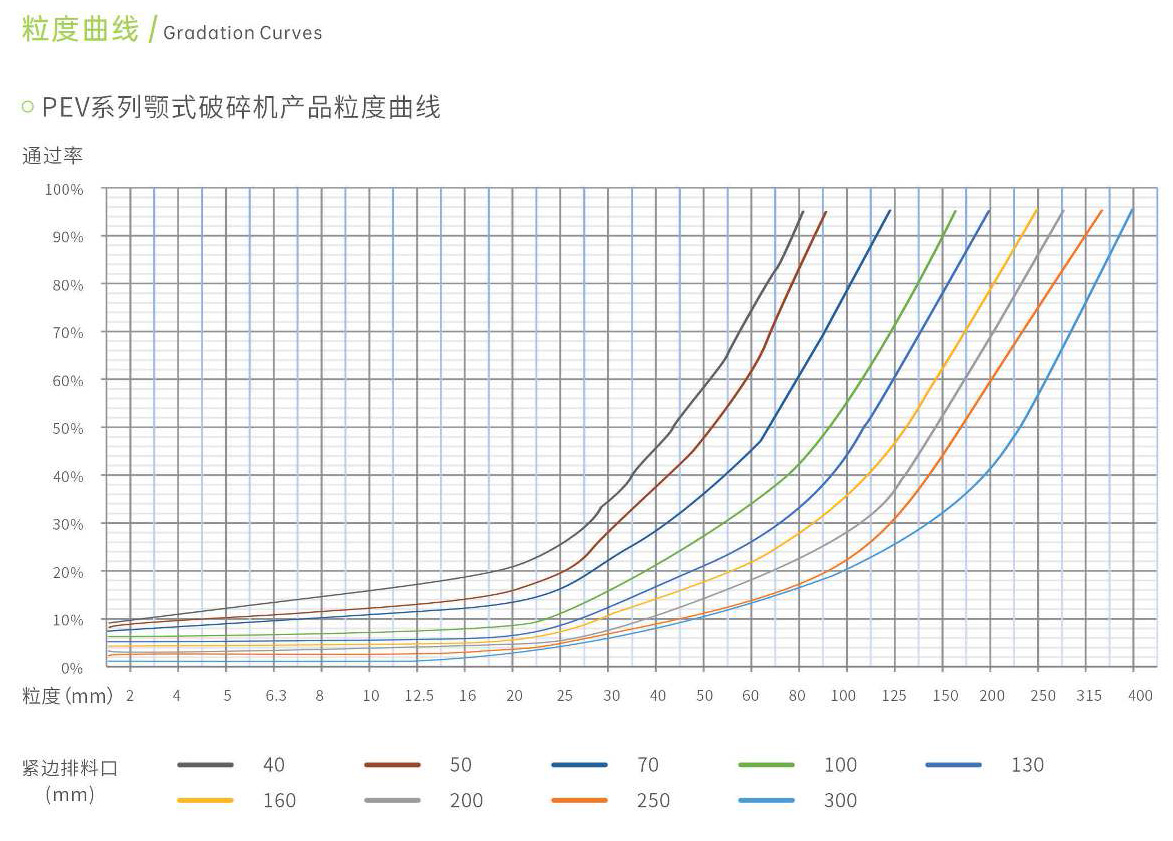 粒度曲線.jpg